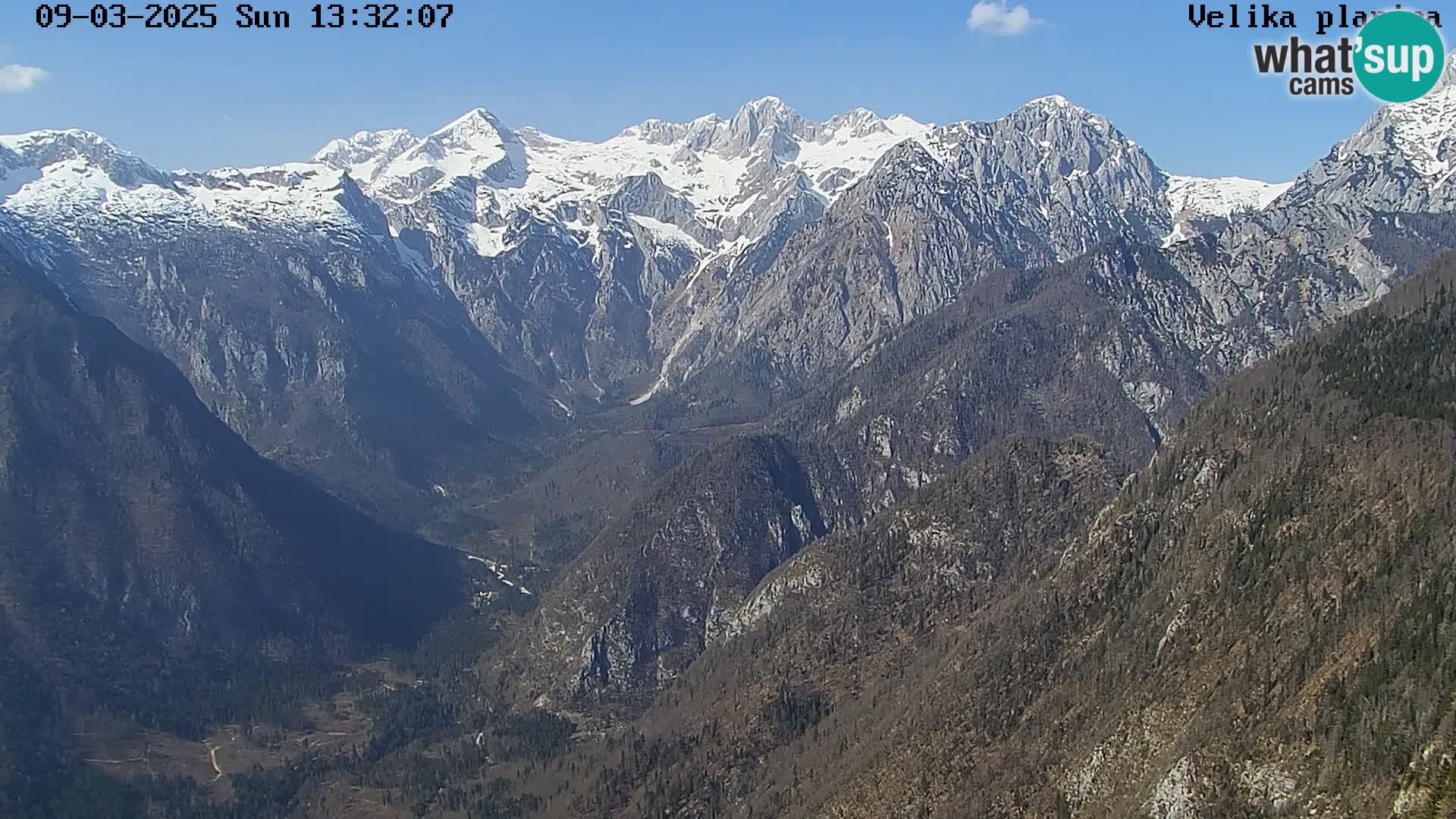 Velika Planina