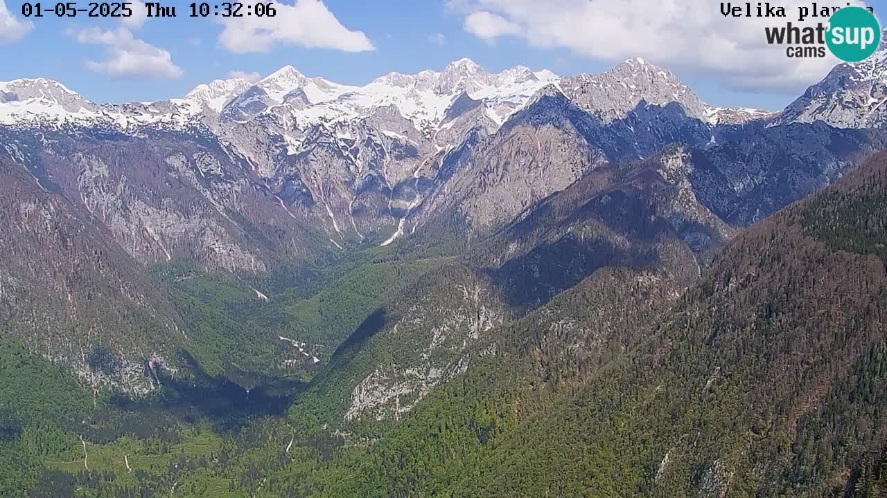 Kamniška-Bistrica Tals | Webcam Velika Planina