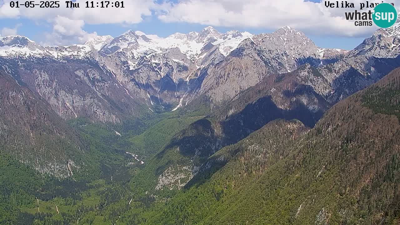 Kamniška-Bistrica Tals | Webcam Velika Planina