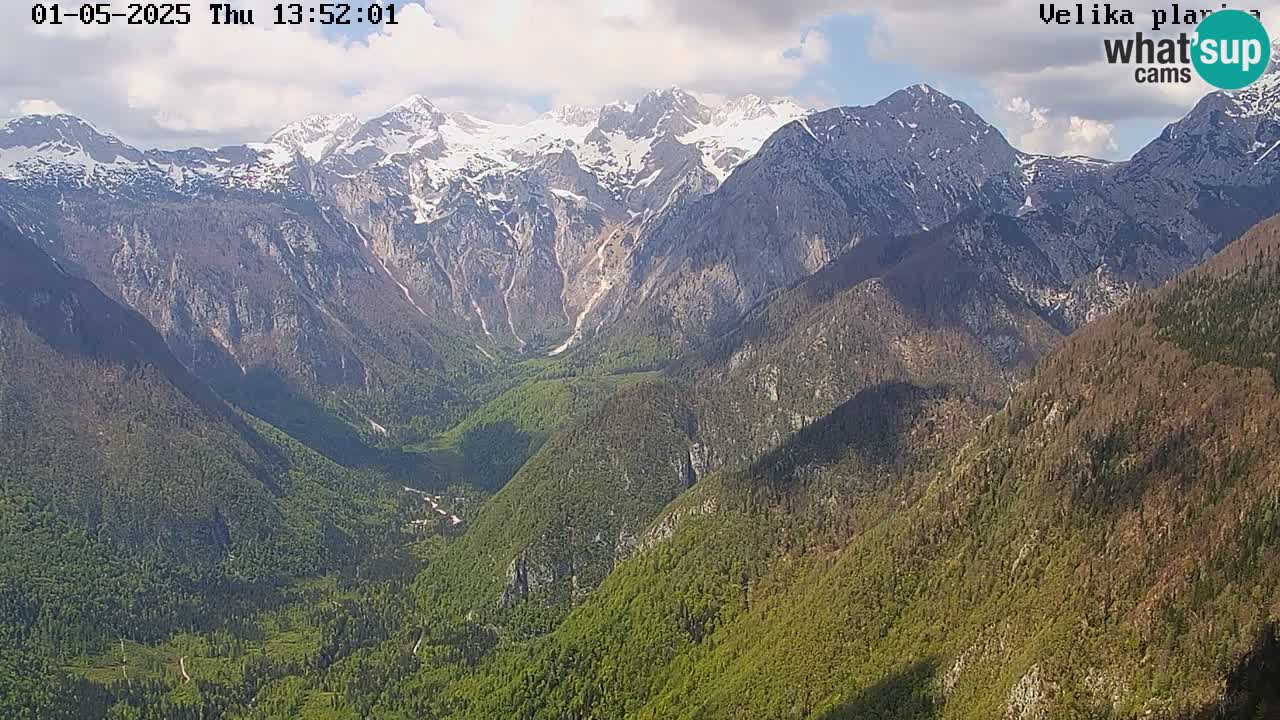 Vallée Kamniška Bistrica | webcam Velika Planina