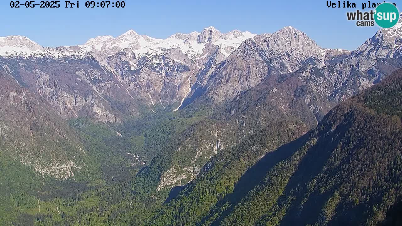 Kamniška-Bistrica Tals | Webcam Velika Planina