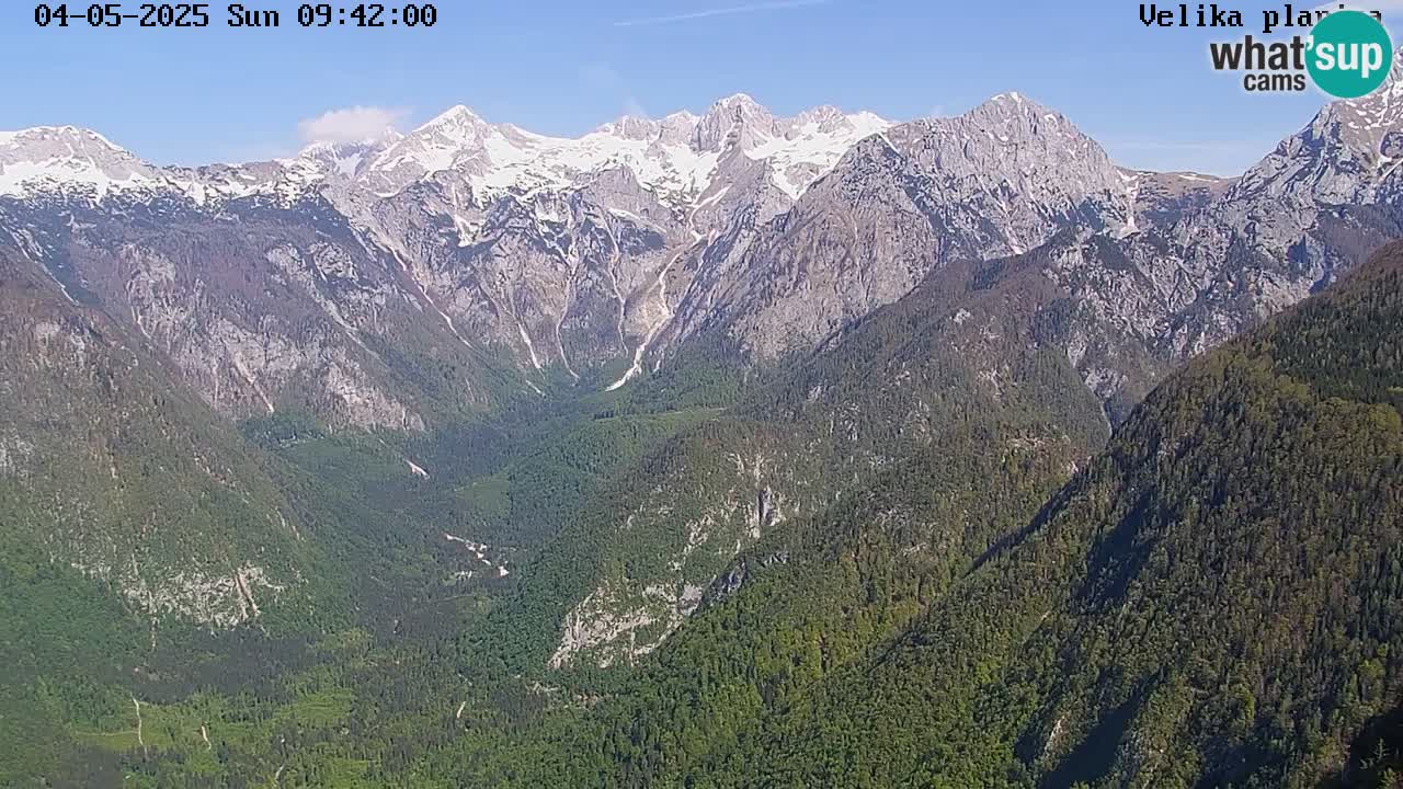 Valle Kamniška Bistrica | webcam Velika Planina