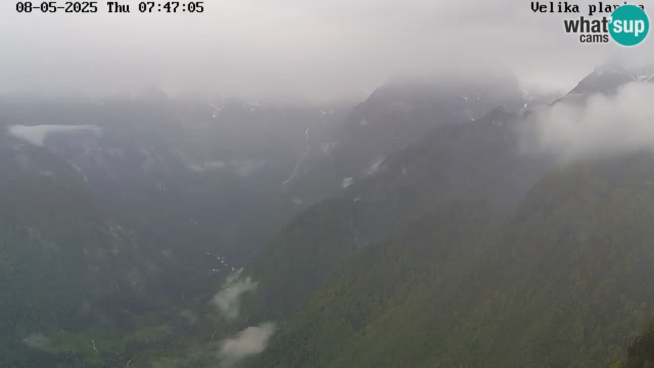 Kamniška-Bistrica Tals | Webcam Velika Planina