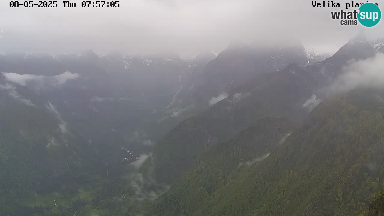 Velika Planina