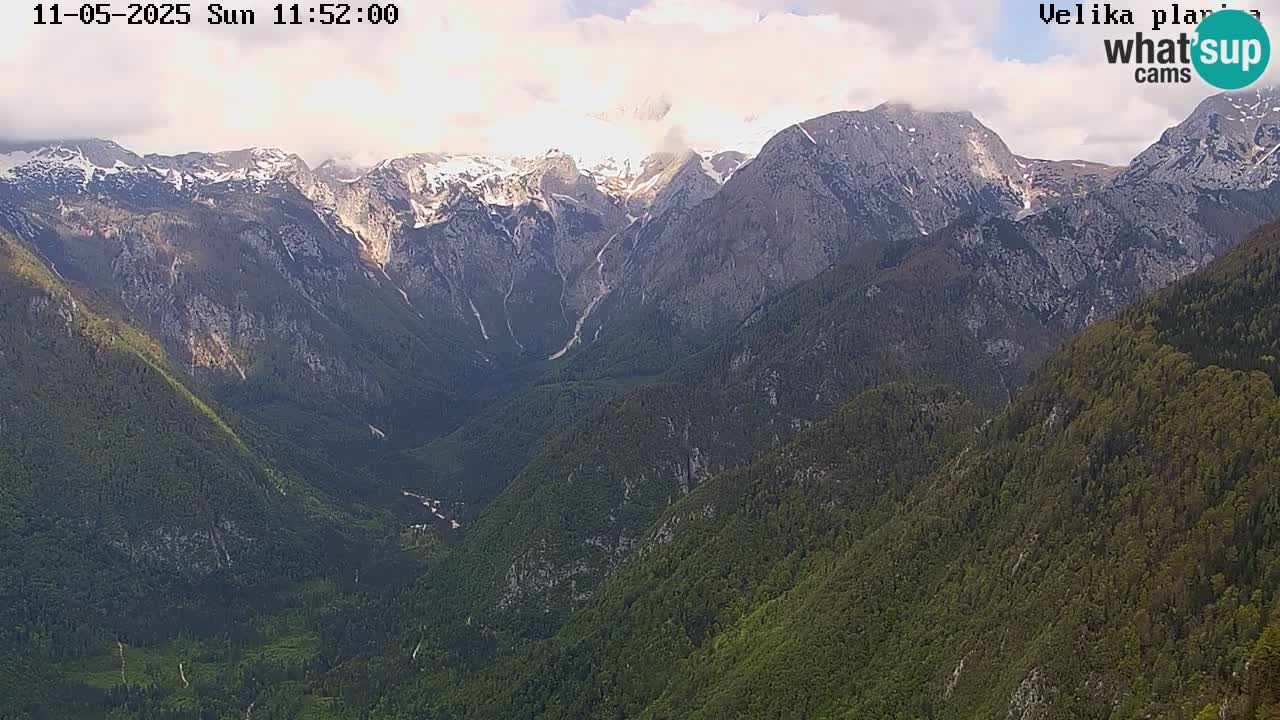 Kamniška-Bistrica Tals | Webcam Velika Planina