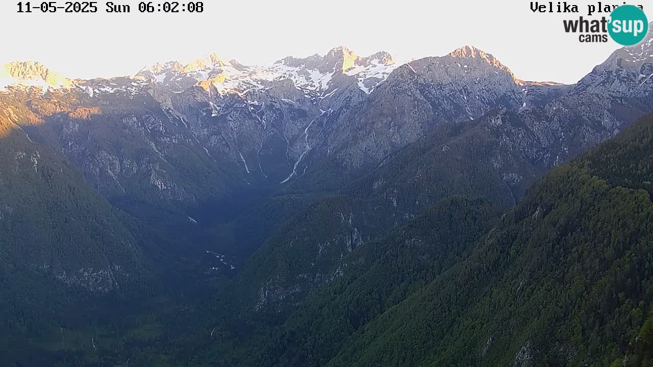 Kamniška-Bistrica Tals | Webcam Velika Planina
