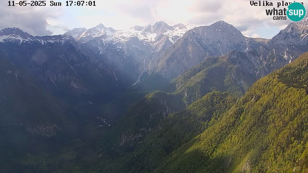 Velika Planina