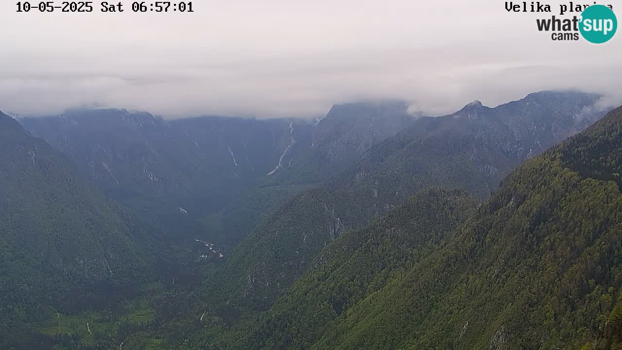 Velika Planina