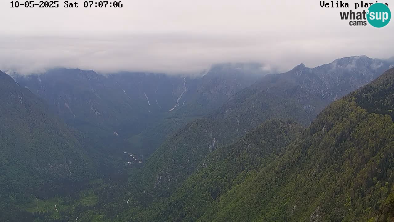 Velika Planina