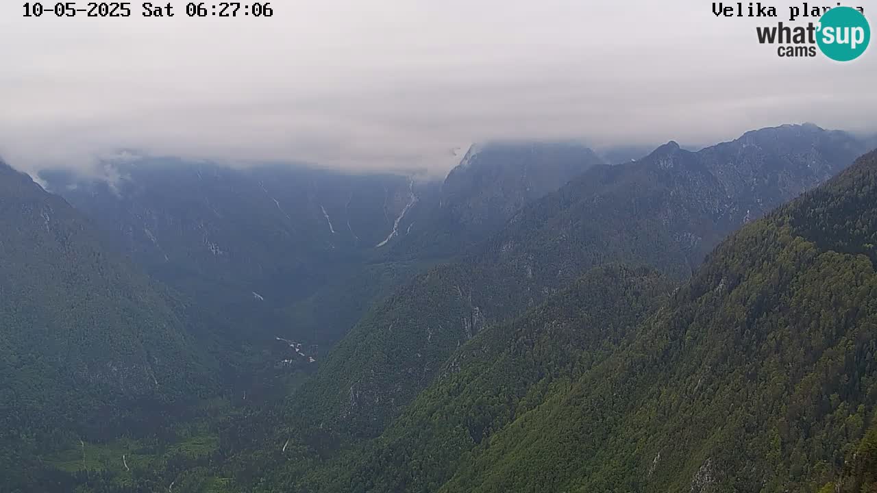 Velika Planina