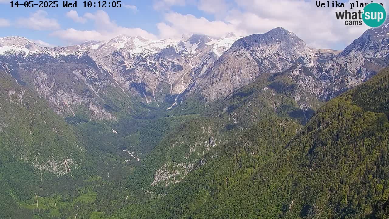 Kamniška-Bistrica Tals | Webcam Velika Planina