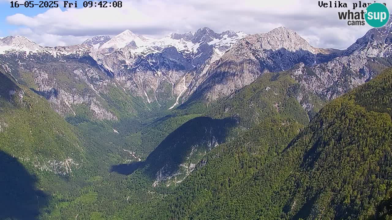 Kamniška-Bistrica Tals | Webcam Velika Planina