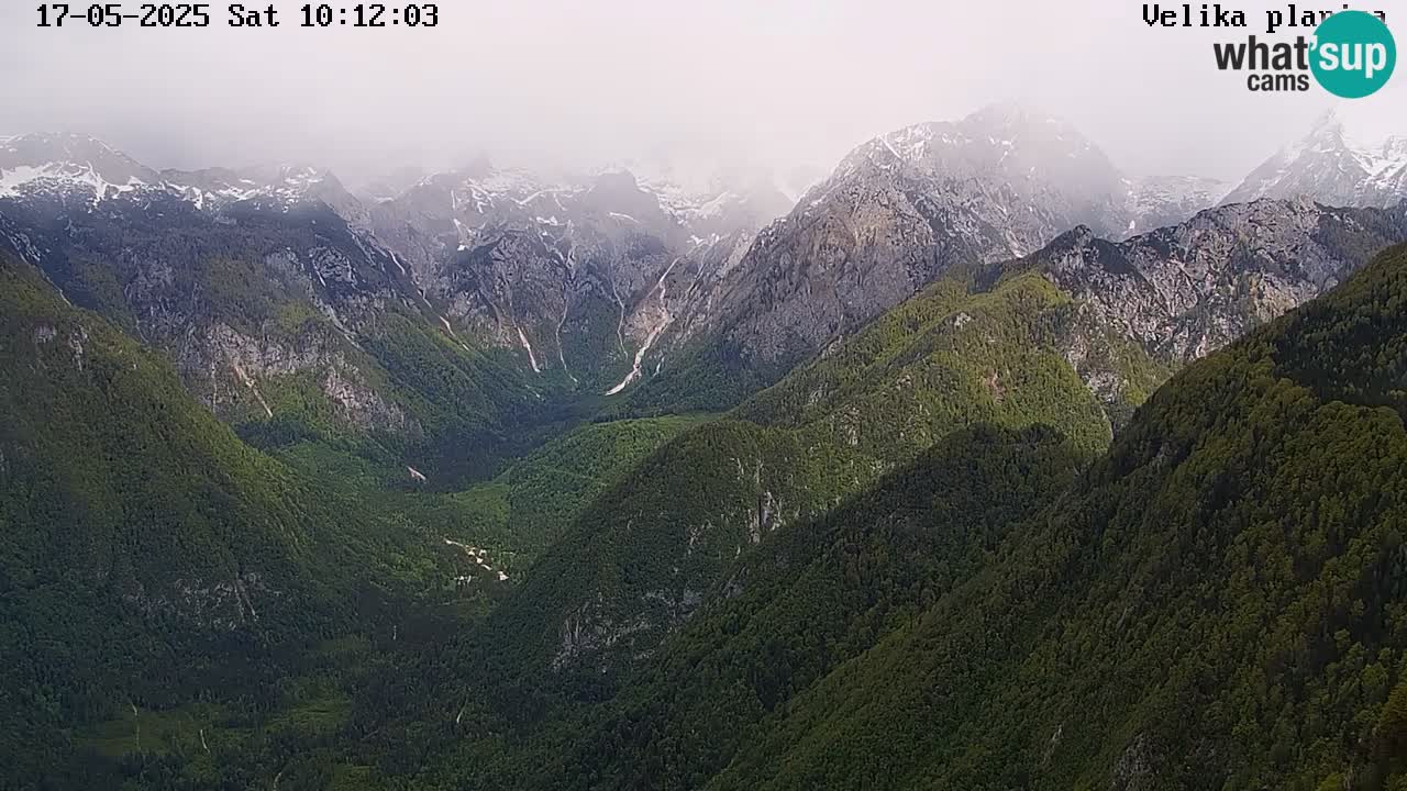 Velika Planina – Village of the Shepherds