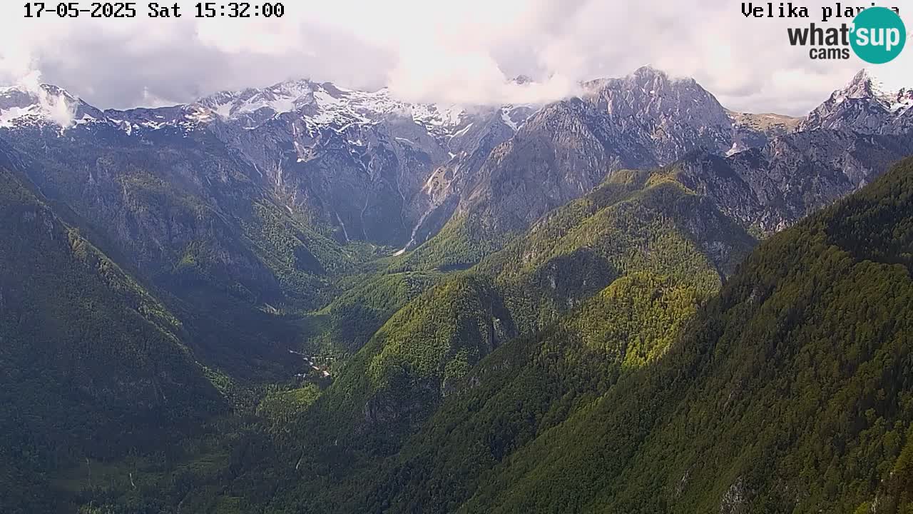 Velika Planina