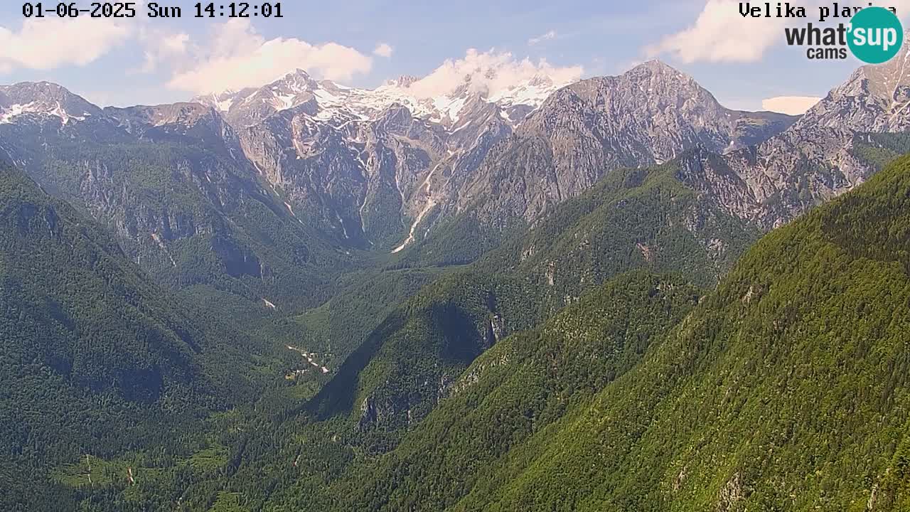 Valley Kamniške Bistrice | Webcam live Velika Planina