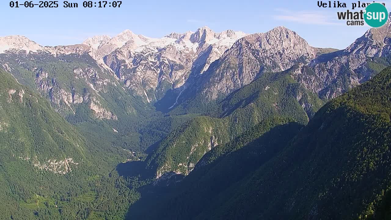 Kamniška-Bistrica Tals | Webcam Velika Planina