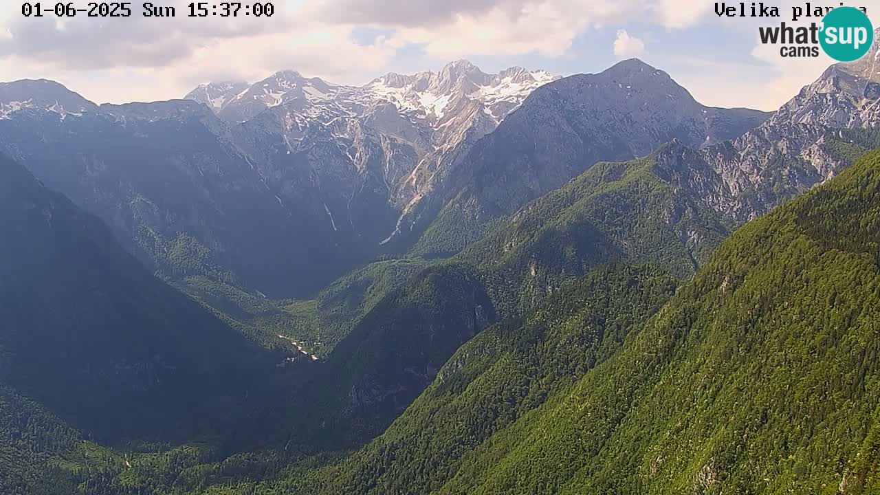 Kamniška-Bistrica Tals | Webcam Velika Planina