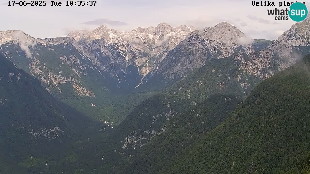 Valle Kamniška Bistrica | Webcam Velika Planina