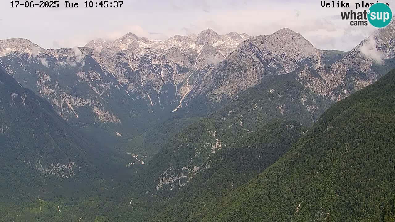 Kamniška-Bistrica Tals | Webcam Velika Planina