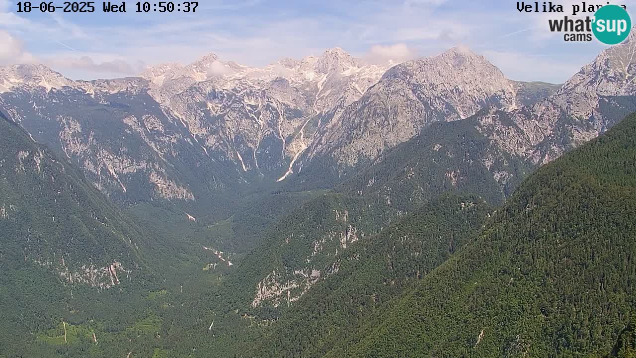 Valle Kamniška Bistrica | Webcam Velika Planina