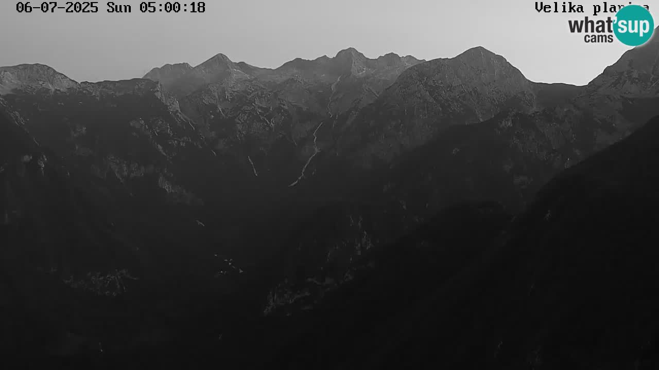 Kamniška-Bistrica Tals | Webcam Velika Planina