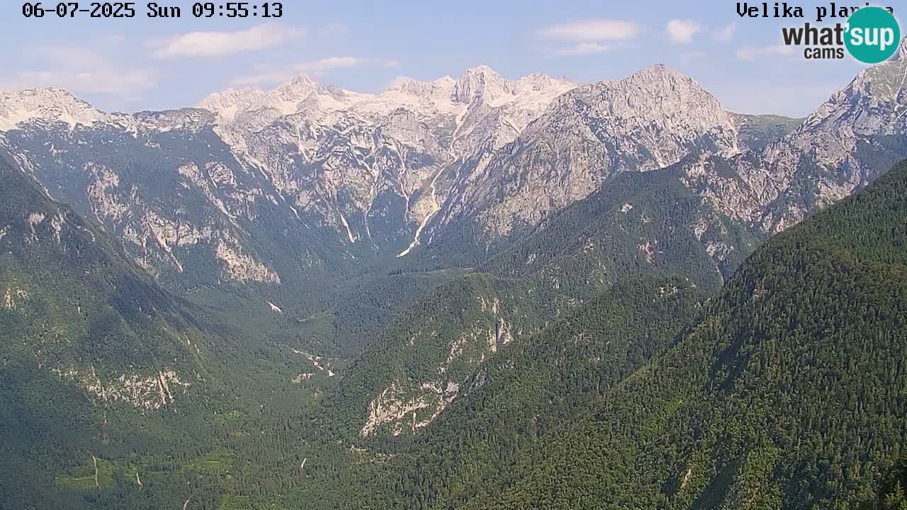 Valle Kamniška Bistrica | Webcam Velika Planina