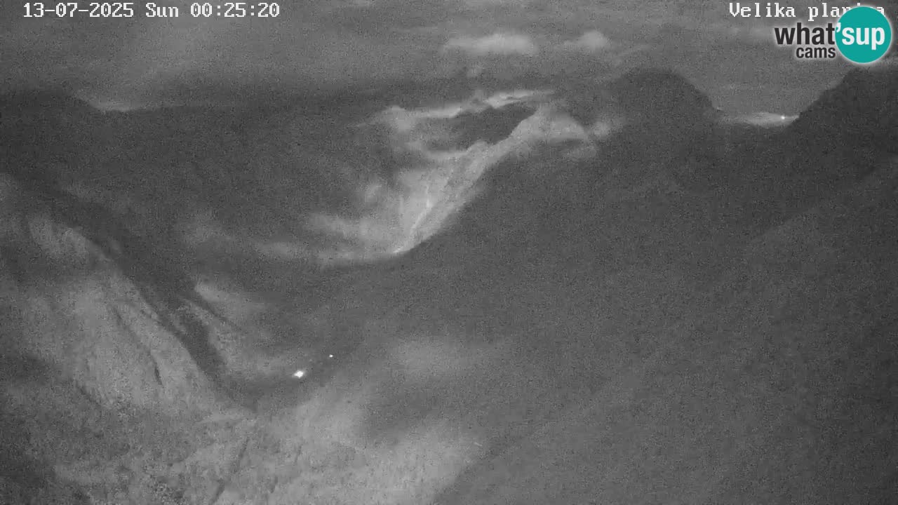 Kamniška-Bistrica Tals | Webcam Velika Planina