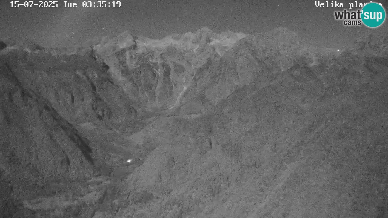 Kamniška-Bistrica Tals | Webcam Velika Planina