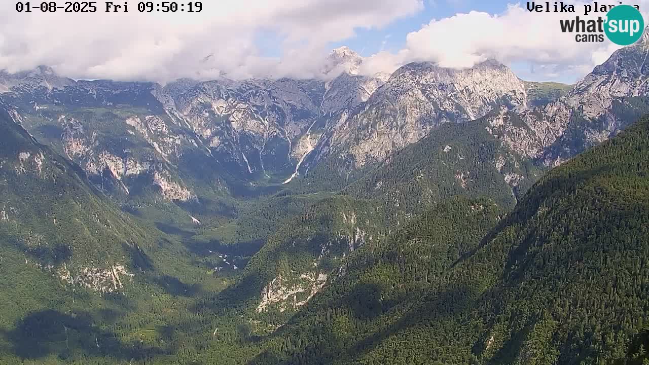 Kamniška-Bistrica Tals | Webcam Velika Planina