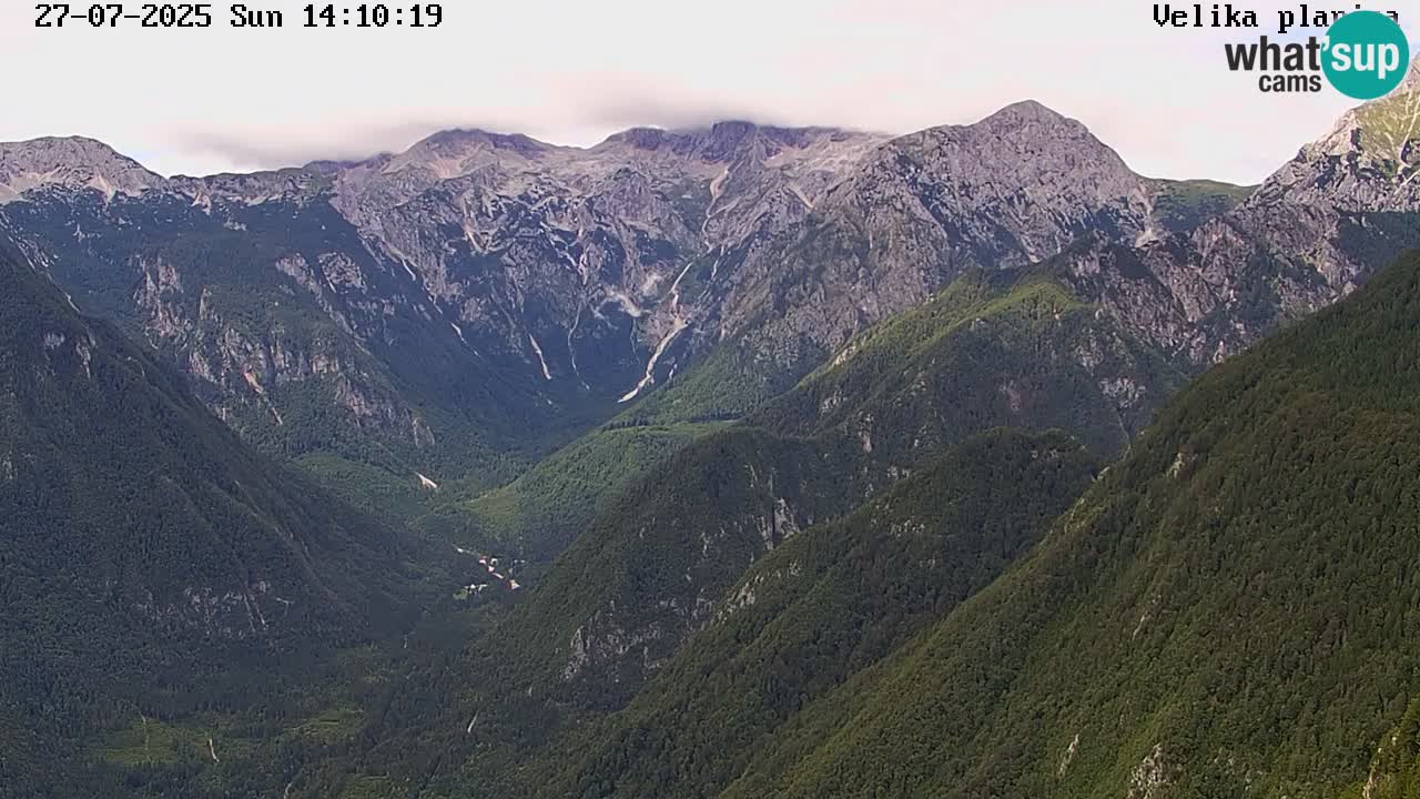 Kamniška-Bistrica Tals | Webcam Velika Planina