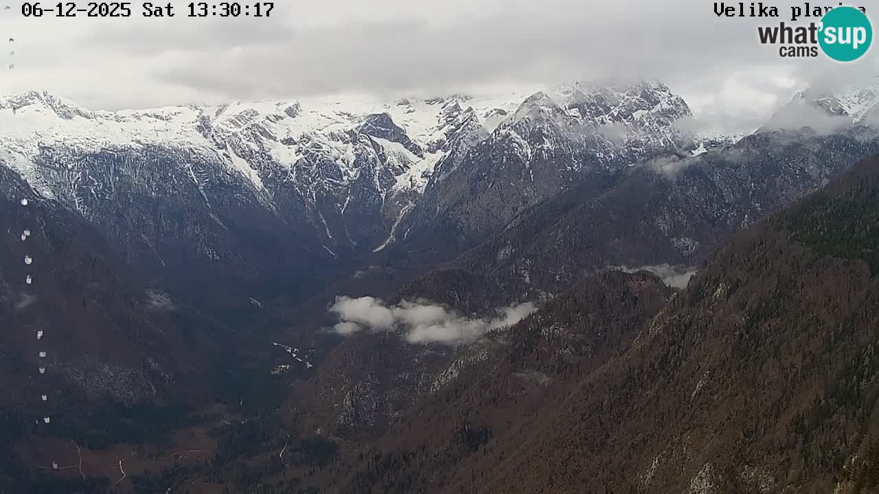 Vallée Kamniška Bistrica | webcam Velika Planina