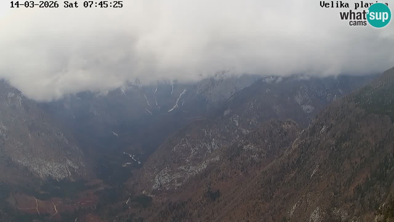 Valle Kamniška Bistrica | Webcam Velika Planina