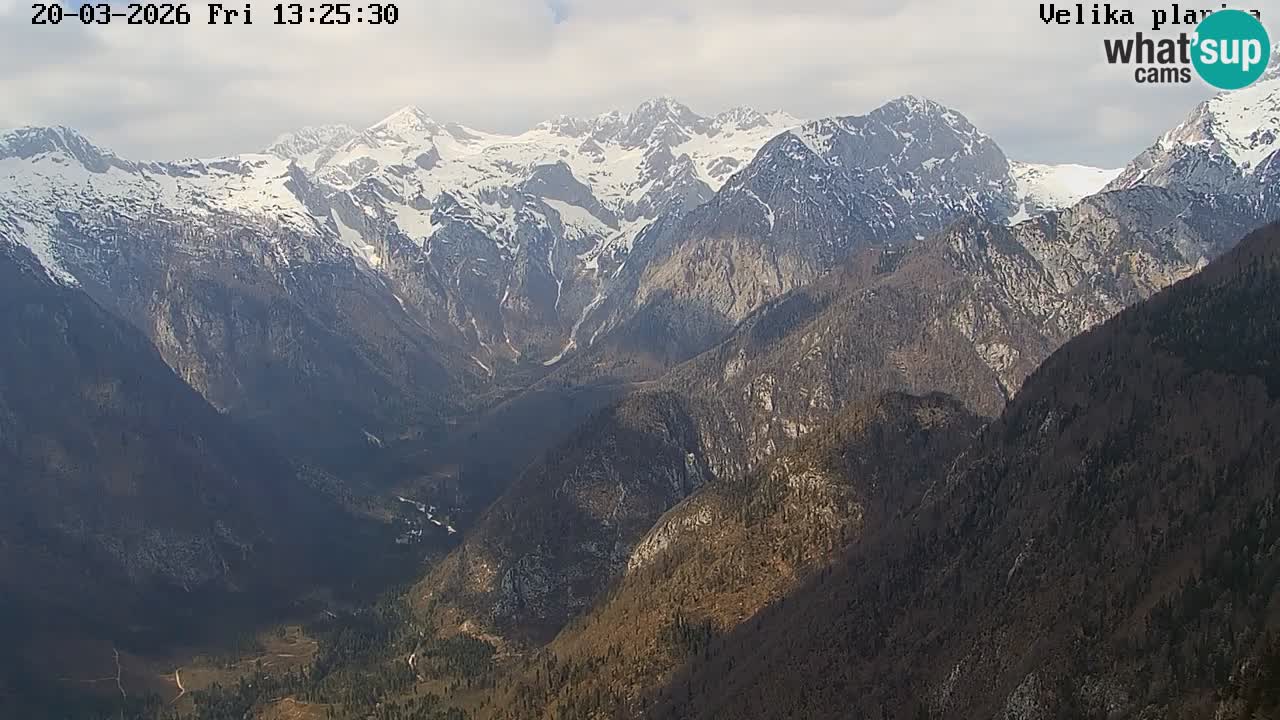 Kamniška-Bistrica Tals | Webcam Velika Planina