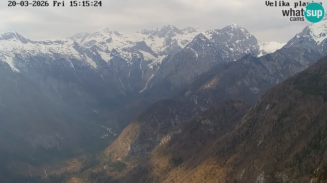 Valle Kamniška Bistrica | webcam Velika Planina