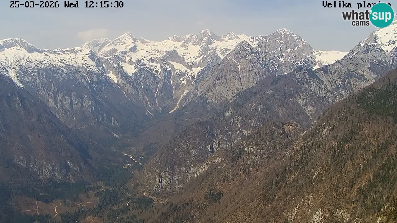 Valle Kamniška Bistrica | Webcam Velika Planina