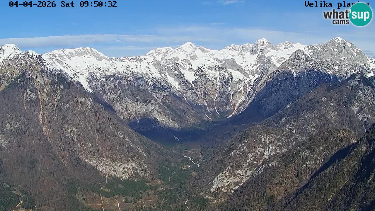 Kamniška-Bistrica Tals | Webcam Velika Planina