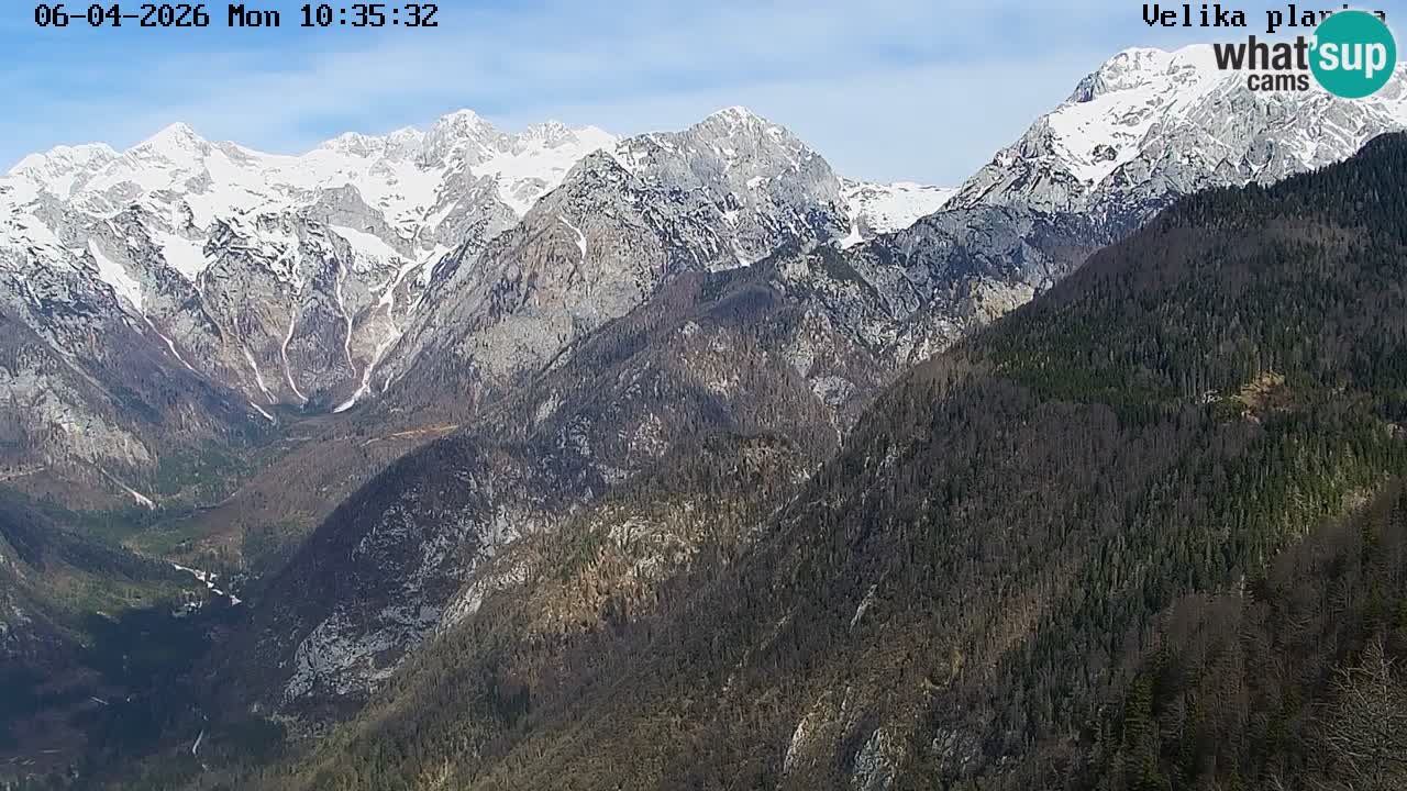 Valle Kamniška Bistrica | webcam Velika Planina