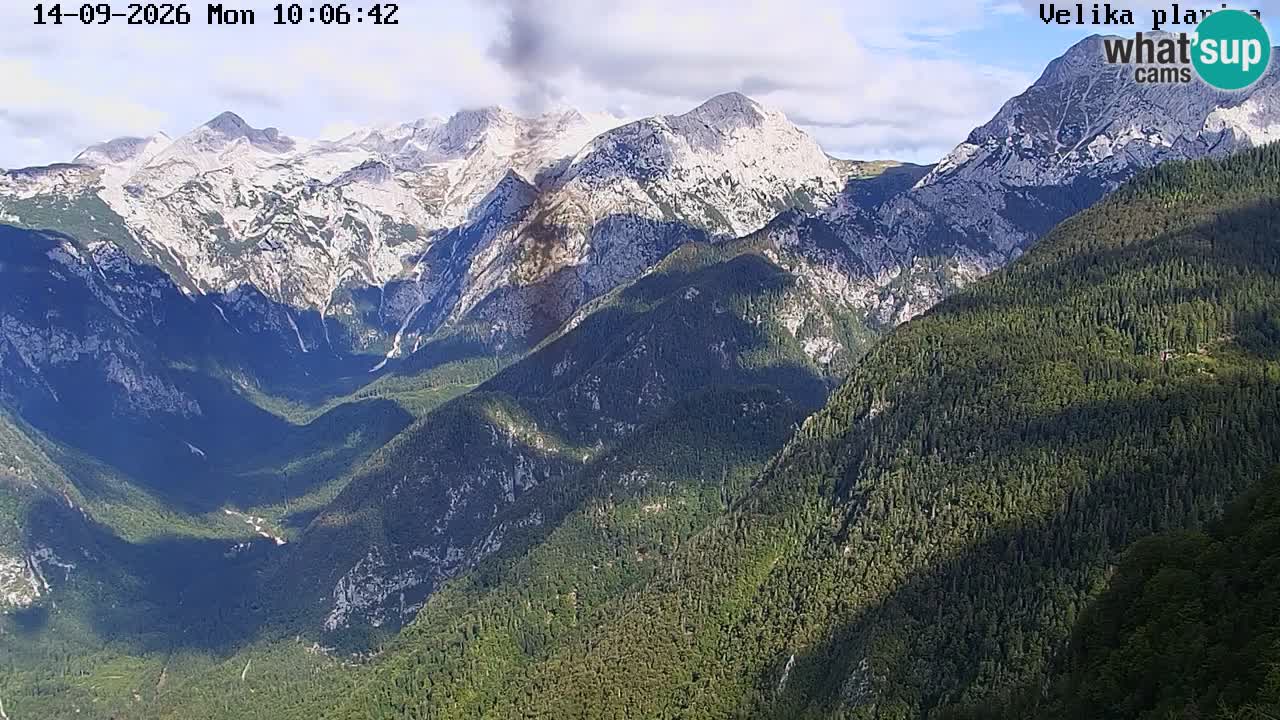 Vallée Kamniška Bistrica | webcam Velika Planina