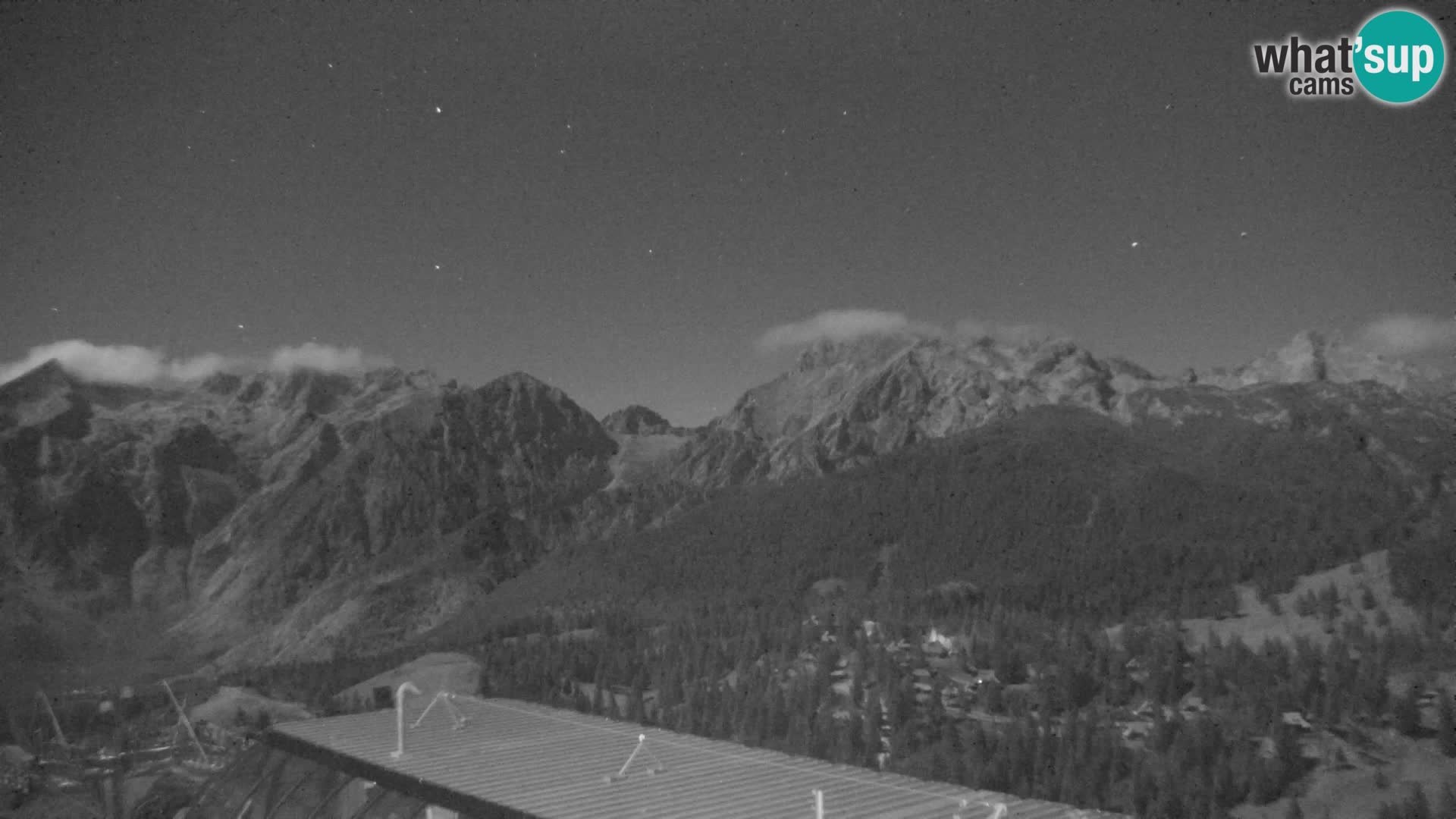 Velika Planina | Gradišče