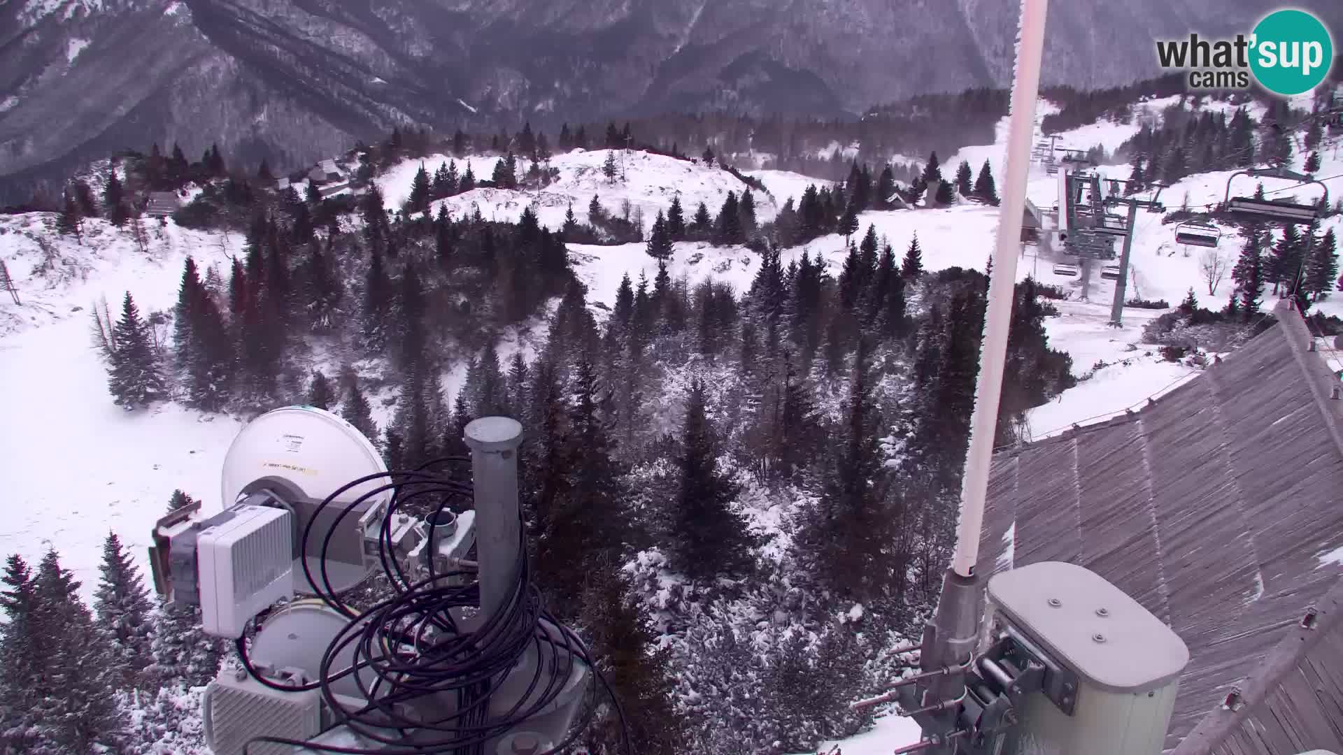 Velika Planina | Gradišče