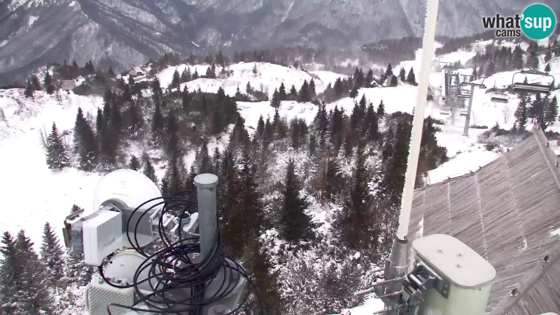 Velika Planina | Gradišče