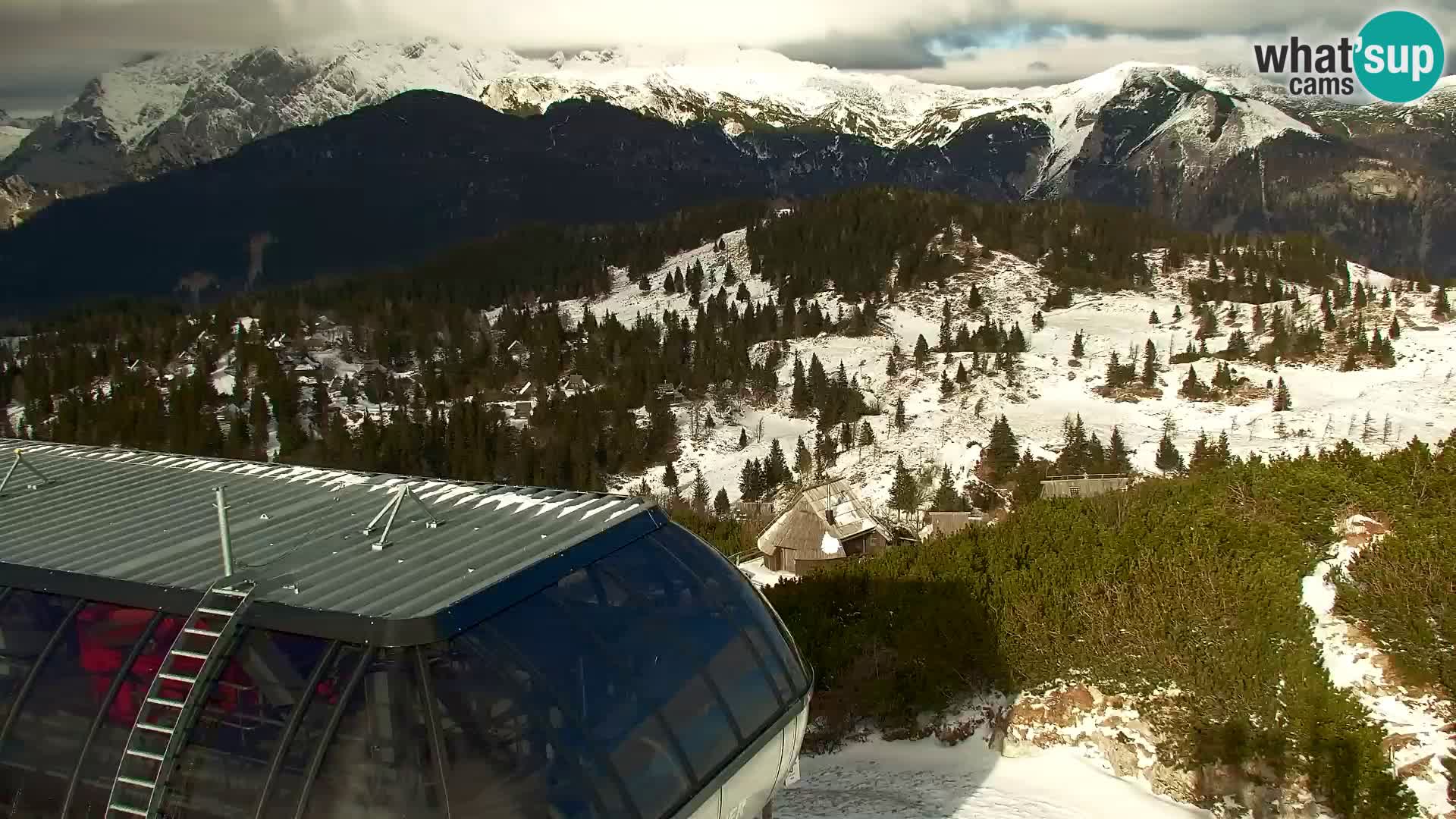 Velika Planina | Gradišče