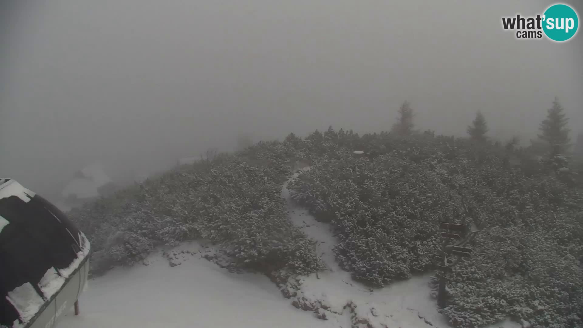 Velika Planina | Gradišče