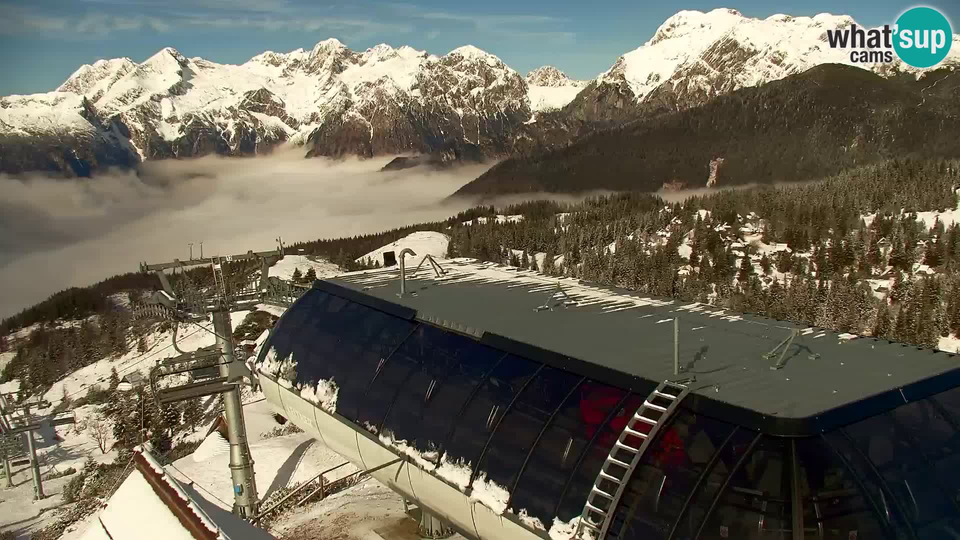 Velika Planina | Gradišče