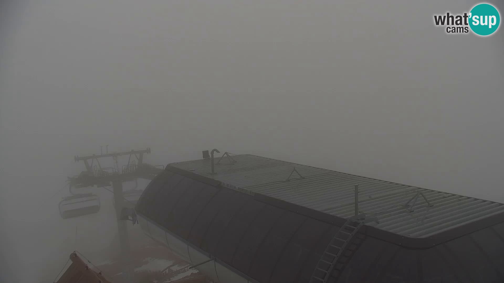 Velika Planina | Gradišče