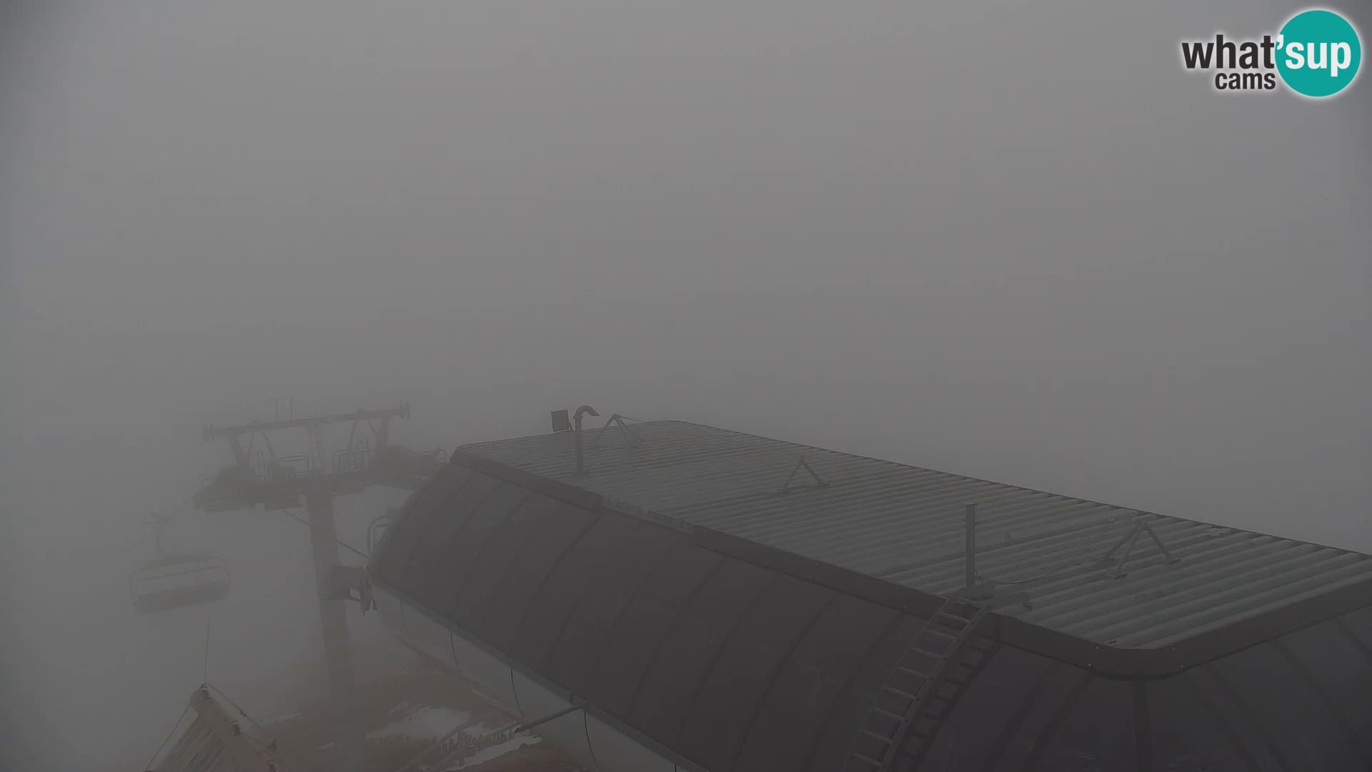 Velika Planina | Gradišče