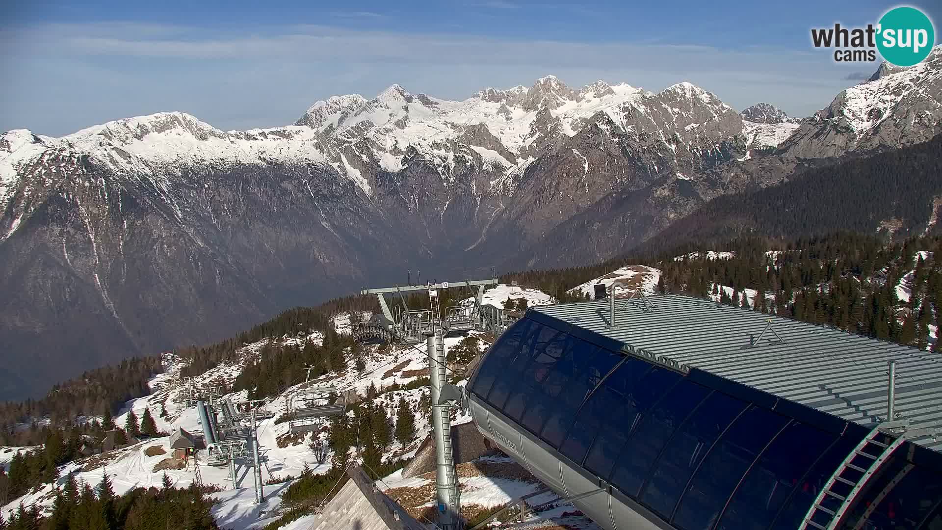 Velika Planina | Gradišče