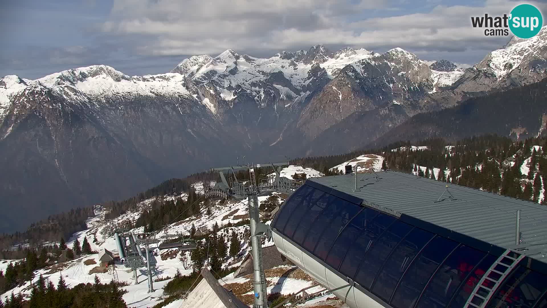 Velika Planina | Gradišče