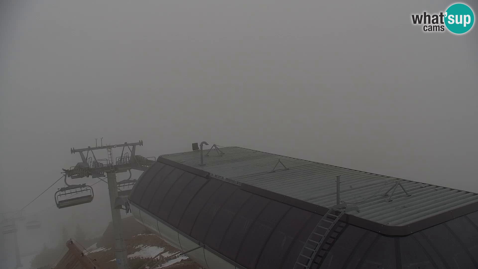 Velika Planina | Gradišče