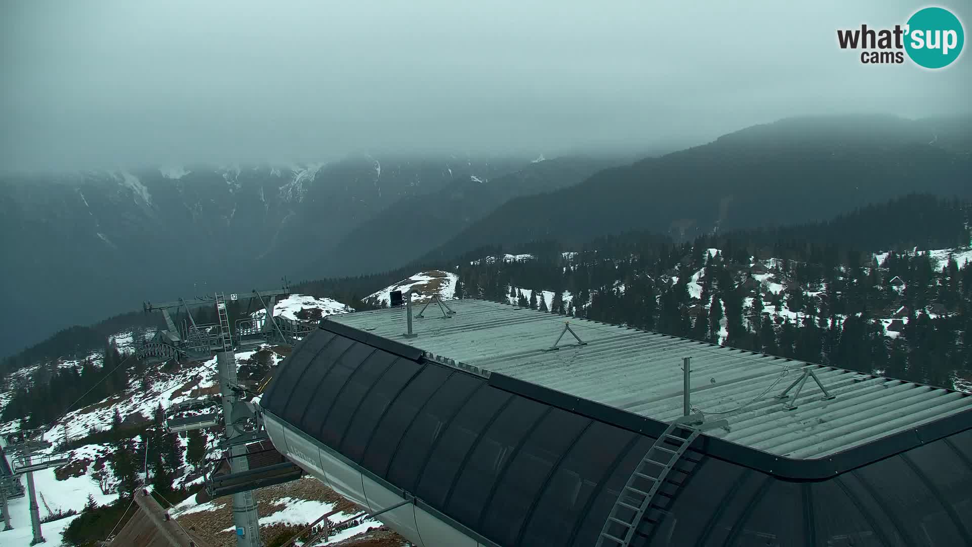 Velika Planina | Gradišče